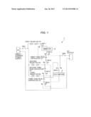 APPARATUS FOR CHARGING THIN-FILM CAPACITORS diagram and image