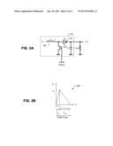 Pulse Width Modulation Controller Architectures diagram and image