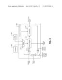 Pulse Width Modulation Controller Architectures diagram and image