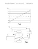 MAGNETIC LINEAR POSITION SENSOR diagram and image