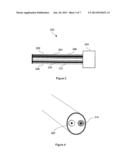 Magnetic Field Detector diagram and image