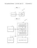 METHOD OF CAPTURING MAGNETIC RESONANCE IMAGE AND MAGNETIC RESONANCE     IMAGING APPARATUS USING THE SAME diagram and image