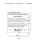 MAGNETIC RESONANCE IMAGING APPARATUS AND MAGNETIC RESONANCE IMAGING METHOD diagram and image