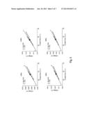 Real-time, label-free detection of nucleic acid amplification in droplets     using impedance spectroscopy and solid-phase substrate diagram and image