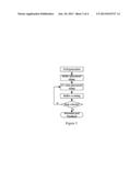 DISTRIBUTED RESONANT CLOCK GRID SYNTHESIS diagram and image