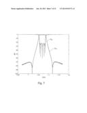 WAVEGUIDE BAND-PASS FILTER WITH PSEUDO-ELLIPTIC RESPONSE diagram and image