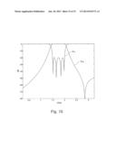 WAVEGUIDE BAND-PASS FILTER WITH PSEUDO-ELLIPTIC RESPONSE diagram and image