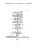 HYBRID BI-DIRECTIONAL DC CONTACTOR AND METHOD OF CONTROLLING THEREOF diagram and image