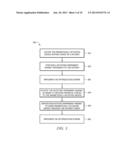 Control of Magnetically Actuated Tools in any Position Using a Rotating     Magnetic Source diagram and image