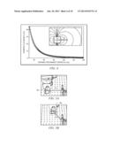 Control of Magnetically Actuated Tools in any Position Using a Rotating     Magnetic Source diagram and image