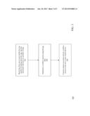 Developing and Executing Workflow Processes Associated with Data-Encoded     Tags diagram and image