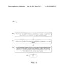 Method and Apparatus for Localization of Haptic Feedback diagram and image