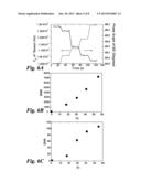 SYSTEM AND METHOD FOR MONITORING DOWN-HOLE FLUIDS diagram and image