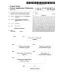 METHOD AND SYSTEM FOR MEASURING A DISTANCE WITH NARROWBAND RADAR diagram and image