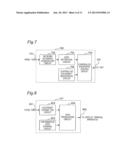 AUTOMATIC DEVICE CONTROL APPARATUS FOR AUTOMATICALLY CONTROL DEVICE AND     APPLICATION OF INFORMATION PROCESSING APPARATUS SUCH AS COMPUTER diagram and image