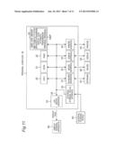 AUTOMATIC DEVICE CONTROL APPARATUS FOR AUTOMATICALLY CONTROL DEVICE AND     APPLICATION OF INFORMATION PROCESSING APPARATUS SUCH AS COMPUTER diagram and image