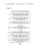 AUTOMATIC DEVICE CONTROL APPARATUS FOR AUTOMATICALLY CONTROL DEVICE AND     APPLICATION OF INFORMATION PROCESSING APPARATUS SUCH AS COMPUTER diagram and image