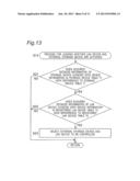 AUTOMATIC DEVICE CONTROL APPARATUS FOR AUTOMATICALLY CONTROL DEVICE AND     APPLICATION OF INFORMATION PROCESSING APPARATUS SUCH AS COMPUTER diagram and image