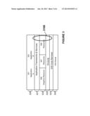 Adaptive Acceleration of Mouse Cursor diagram and image