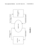 Adaptive Acceleration of Mouse Cursor diagram and image