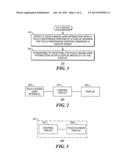 APPARATUS AND METHOD PERTAINING TO DISPLAY ORIENTATION diagram and image