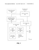 GESTURE COMBINING MULTI-TOUCH AND MOVEMENT diagram and image