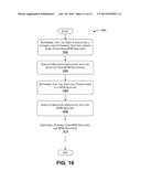 GESTURE COMBINING MULTI-TOUCH AND MOVEMENT diagram and image