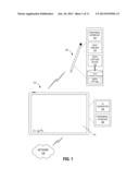 Stylus Device diagram and image