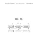 BENDABLE DISPLAY DEVICE AND DISPLAYING METHOD THEREOF diagram and image