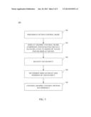 TOUCH DEVICE AND TOUCH METHOD diagram and image