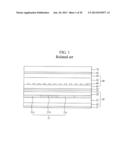 LIQUID CRYSTAL DISPLAY DEVICE HAVING TOUCH AND THREE-DIMENSIONAL DISPLAY     FUNCTIONS AND METHOD FOR MANUFACTURING THE SAME diagram and image