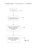 METHOD AND SYSTEM FOR EMOTION TRACKING, TAGGING, AND RATING AND     COMMUNICATION diagram and image