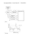 DATA PROCESSING IN RELATION TO A MULTI-TOUCH SENSING APPARATUS diagram and image