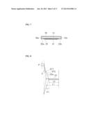 HAPTIC SYSTEM diagram and image