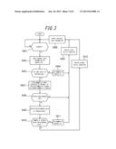 TACTILE SENSATION PROVIDING APPARATUS diagram and image