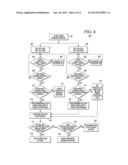 TOUCH SENSE INTERFACE CIRCUIT diagram and image