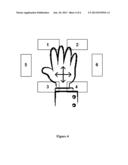 Capacitive Proximity Based Gesture Input System diagram and image
