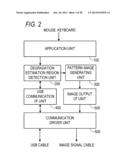 IMAGE GENERATING APPARATUS, IMAGE DISPLAY APPARATUS, IMAGE GENERATING     METHOD, AND IMAGE DISPLAY METHOD diagram and image