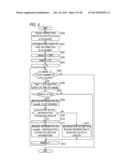 IMAGE GENERATING APPARATUS, IMAGE DISPLAY APPARATUS, IMAGE GENERATING     METHOD, AND IMAGE DISPLAY METHOD diagram and image