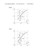 LIQUID CRYSTAL DISPLAY PANEL AND LIQUID CRYSTAL DISPLAY DEVICE diagram and image