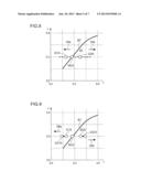 LIQUID CRYSTAL DISPLAY PANEL AND LIQUID CRYSTAL DISPLAY DEVICE diagram and image