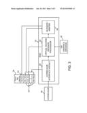 METHOD AND APPARATUS FOR POWER MANAGEMENT OF A GRAPHICS PROCESSING CORE IN     A VIRTUAL ENVIRONMENT diagram and image