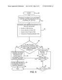 METHOD AND APPARATUS FOR POWER MANAGEMENT OF A GRAPHICS PROCESSING CORE IN     A VIRTUAL ENVIRONMENT diagram and image