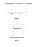 DISPLAY DATA PROCESSING diagram and image