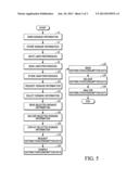 DISPLAY DATA PROCESSING diagram and image