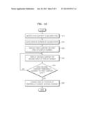 DISPLAY APPARATUS AND METHOD AND COMPUTER-READABLE STORAGE MEDIUM diagram and image