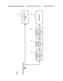 DISPLAY APPARATUS AND CONTROL METHOD THEREOF diagram and image