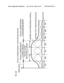 DISPLAY APPARATUS AND CONTROL METHOD THEREOF diagram and image