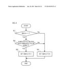 DISPLAY APPARATUS AND CONTROL METHOD THEREOF diagram and image