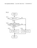 DISPLAY APPARATUS AND CONTROL METHOD THEREOF diagram and image